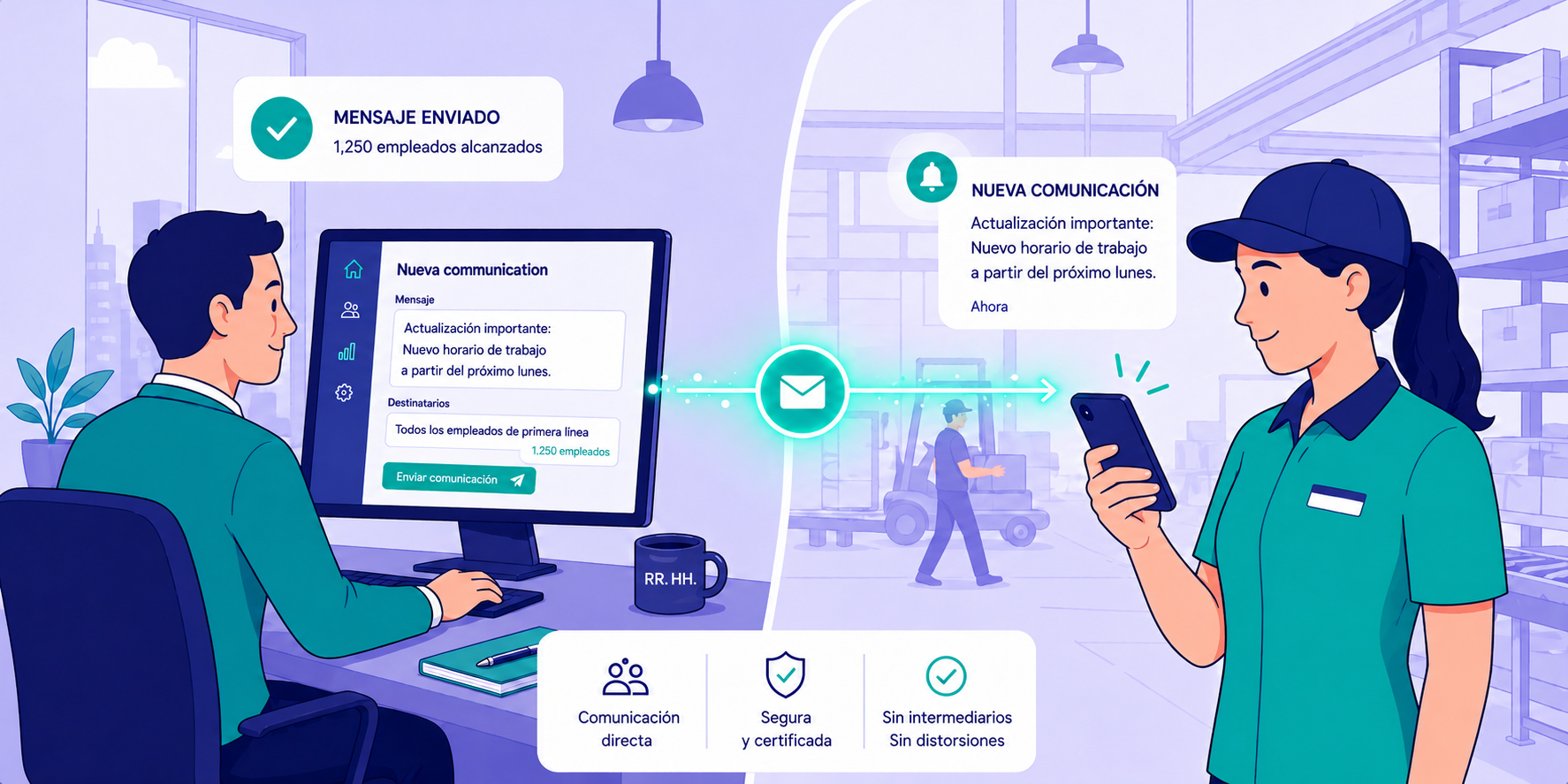 ¿Qué es la comunicación interna en una empresa y por qué es importante?