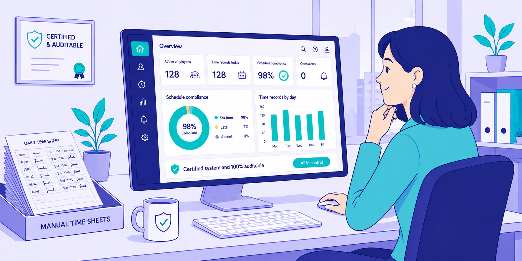 The Right to Disconnect: Legal Update for HR Directors in 2026